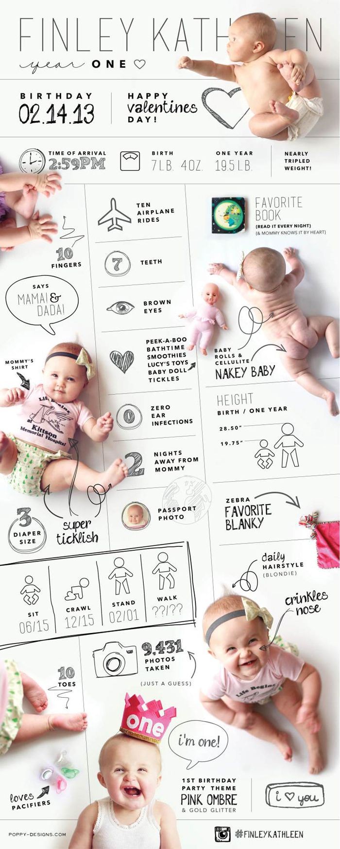 The 10 most creative ways to document your baby's...