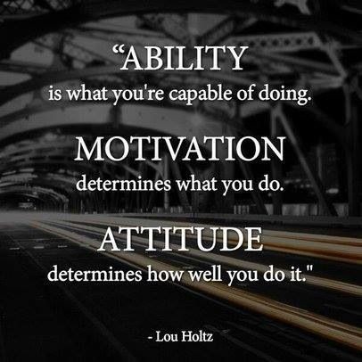 Ability is what you are capable of doing. Motivati...