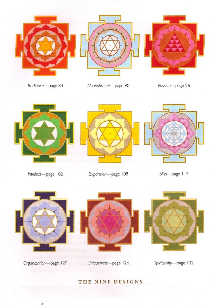 sacred geometry, yantras