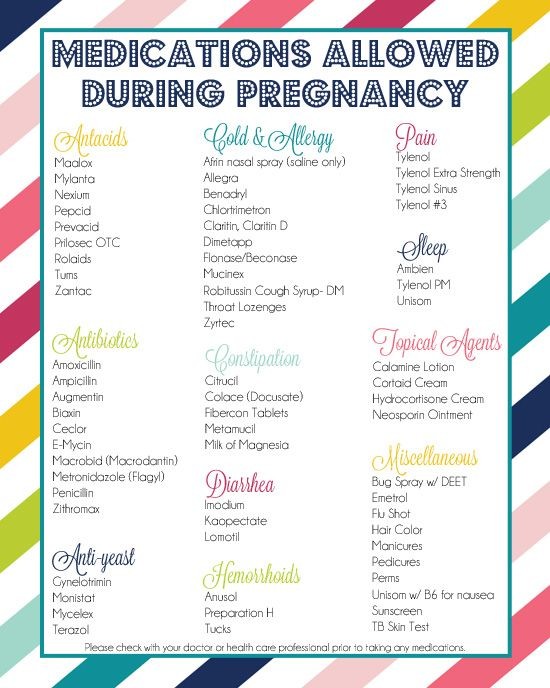 Medications allowed during pregnancy -Two Twenty O...