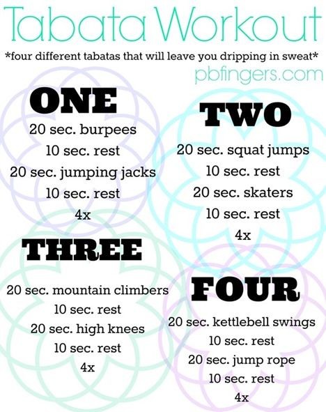 An Awesome Tabata Workout You Can Do on Your Own:...
