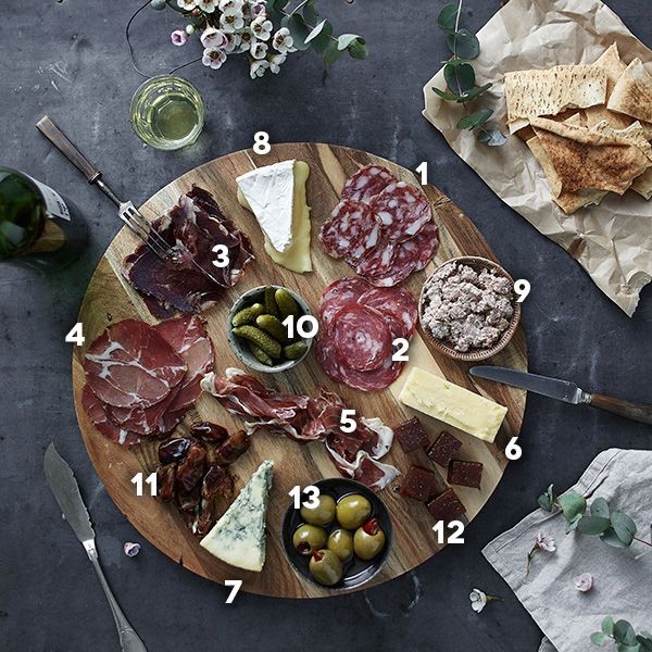 Jono Fleming's charcuterie plate - click to read a...