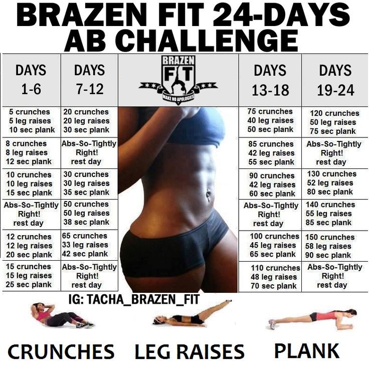 24-Day Ab Challenge | Brazen Fit