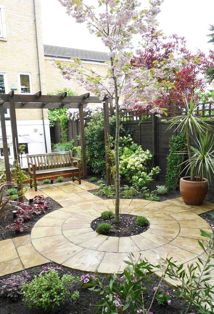 garden design, Small Garden Minimalist Design With...