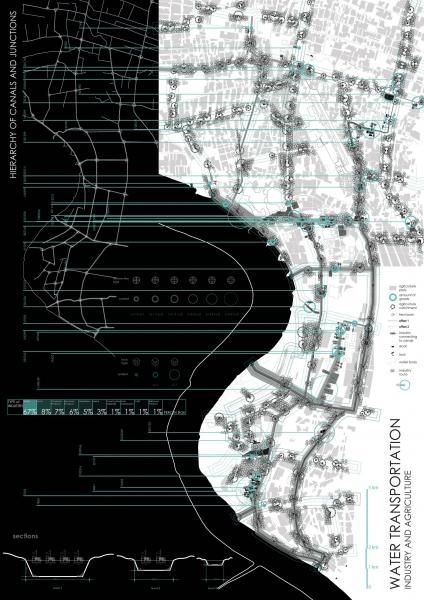 AA School of Architecture Projects Review 2011 - L...