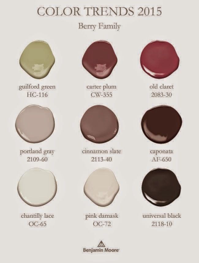C.B.I.D. HOME DECOR and DESIGN: THE NEW COLORS FOR...