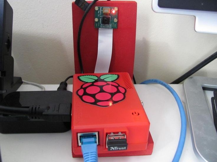 Raspberry Pi Tutorials for Complete Beginners