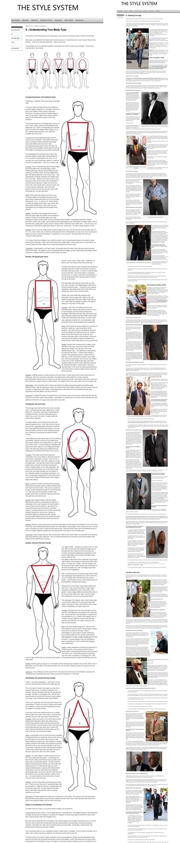 Know Your Body Shape-Style System