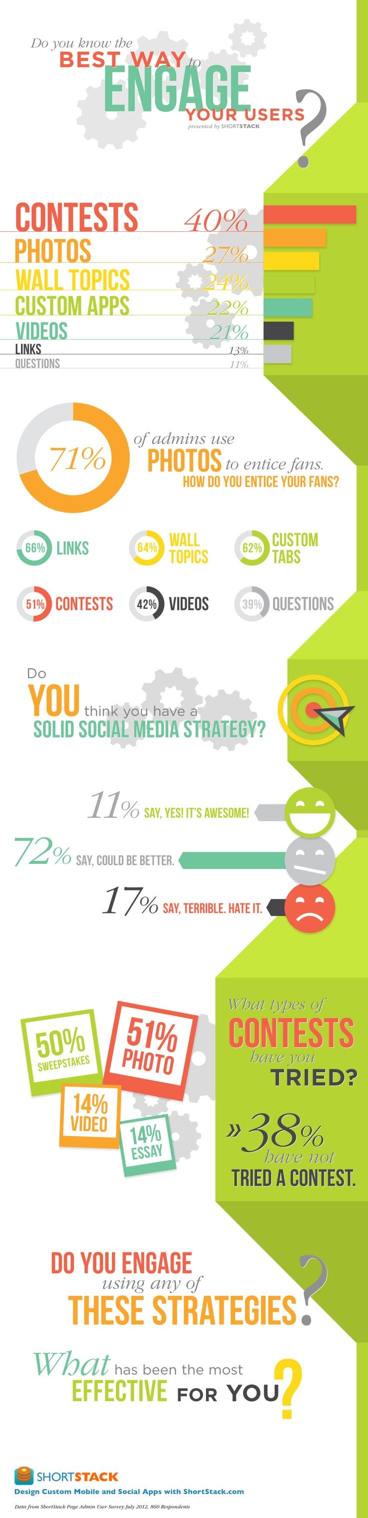 Best Ways To Engage Your Audience #SocialMedia #En...