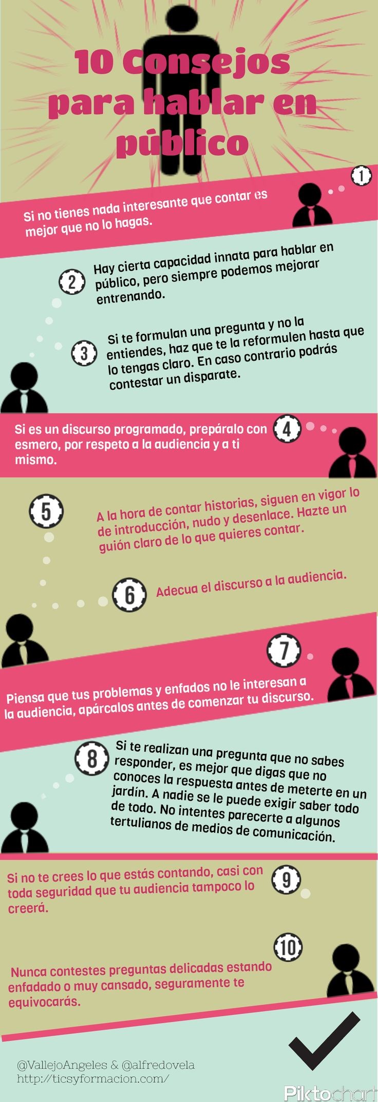10 consejos para Hablar en Público #infografi...