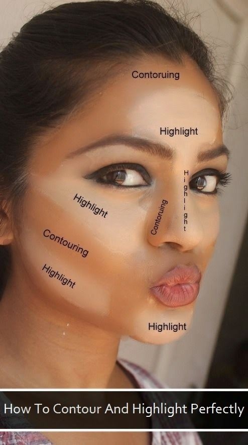 How To Contour And Highlight Perfectly