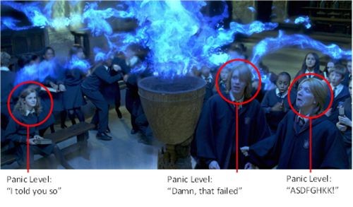 Harry Potter never gets old.<---------- But Fre...