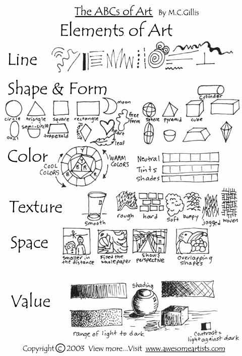 Great printable of the basic elements of art in ve...
