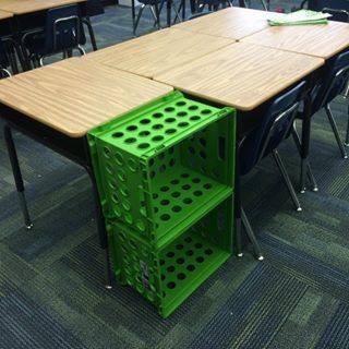 Use crates to make a supply station for each group...