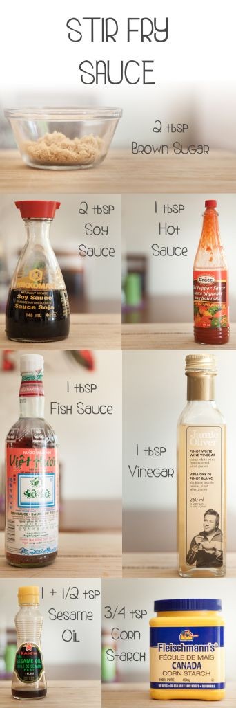 This is the best stir fry sauce I've found, to dat...