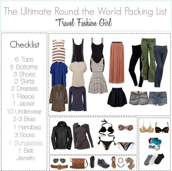 The Ultimate Round the World Travel Packing List b...