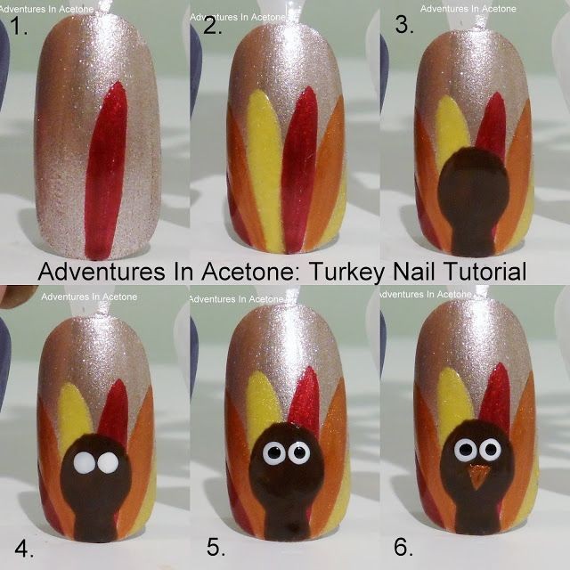 Turkey Tutorial from Adventures in Acetone...if my...