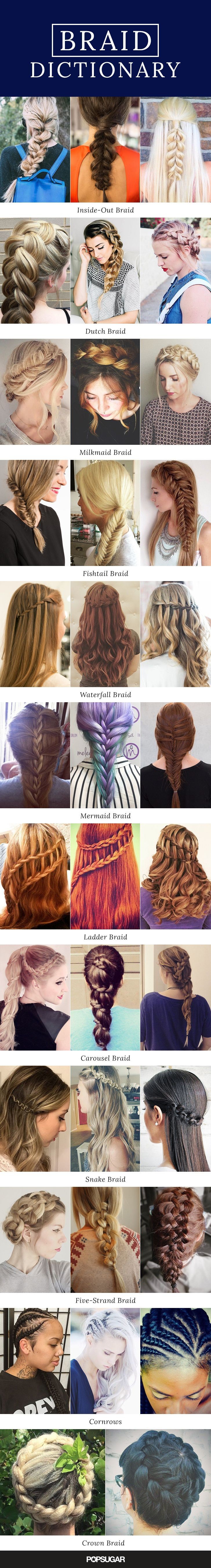 There are so many different braids out there &#821...