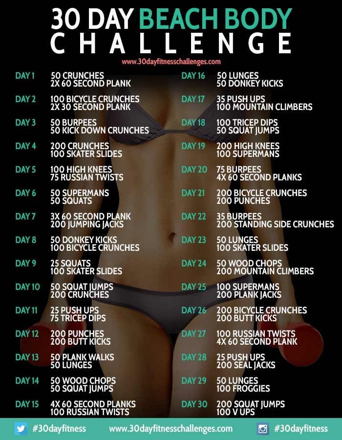 This 30 day beach body workout challenge has been...
