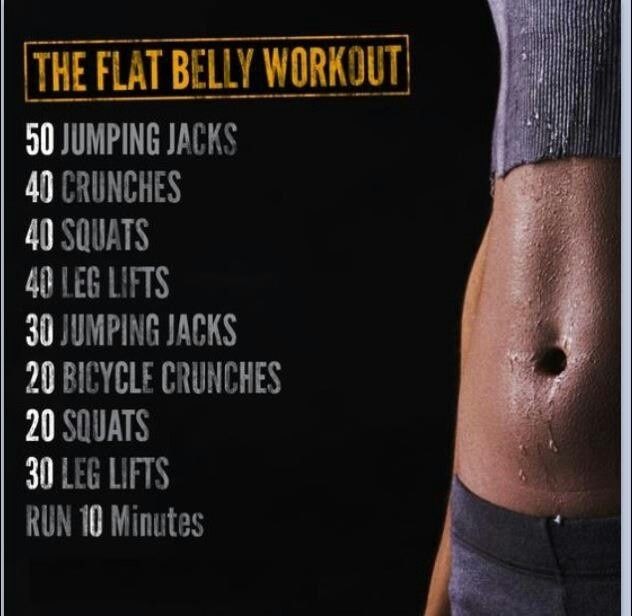 The Best Ab Workouts for Women: Get Six Pack Abs i...