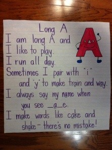 Long vowel poems that teach phonemic awareness and...
