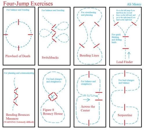 Jumping exercises to improve horse and rider.