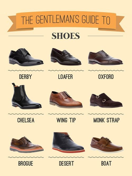 Shoes: There are several options of shoes that cou...