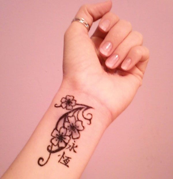 Tribal Wrist Tattoos for Women | wrist tattoo idea...