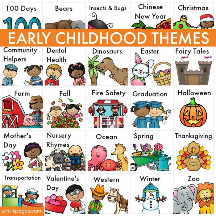 Early Childhood Themes. Thematic units for teachin...
