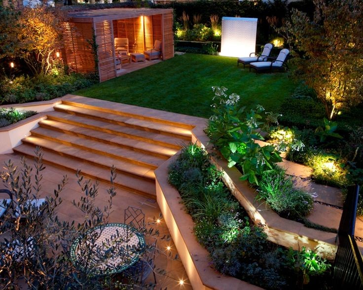 Contemporary Garden Design Residential Garden Desi...