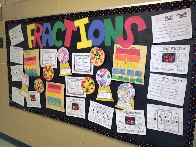 Fractions bulletin board (would need to find more...