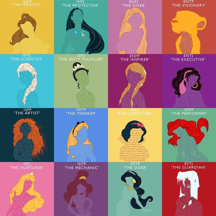 MBTI Disney Princesses. Which one are you?-- I'd s...