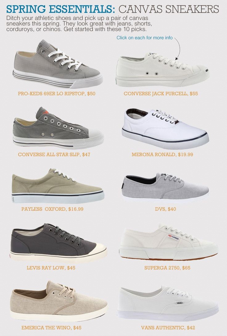 Canvas sneakers for Spring. The Converse Slips are...