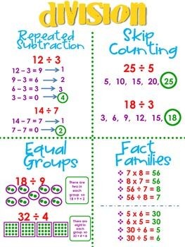 These are very basic division strategies designed...