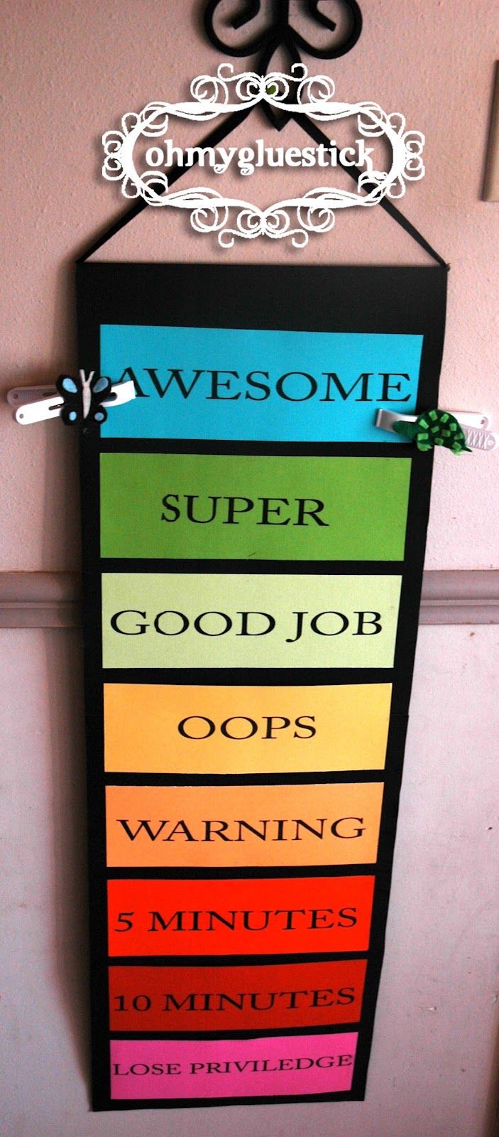 Behavior Chart: Begin at "Good Job" every day. The...