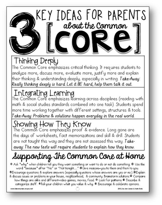 Common Core for Parents... great for Curriculum Ni...