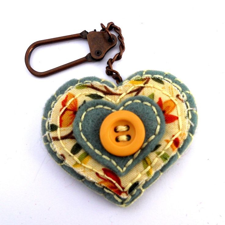 Handbag charm, key chain, keyfob or zipper pull....