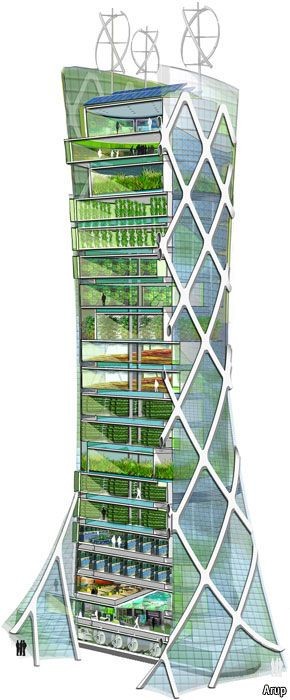 Vertical farming  Does it really stack up?  Agricu...