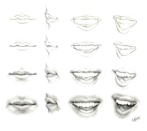 image Tutorials on mouths, noses, eyes and hair
