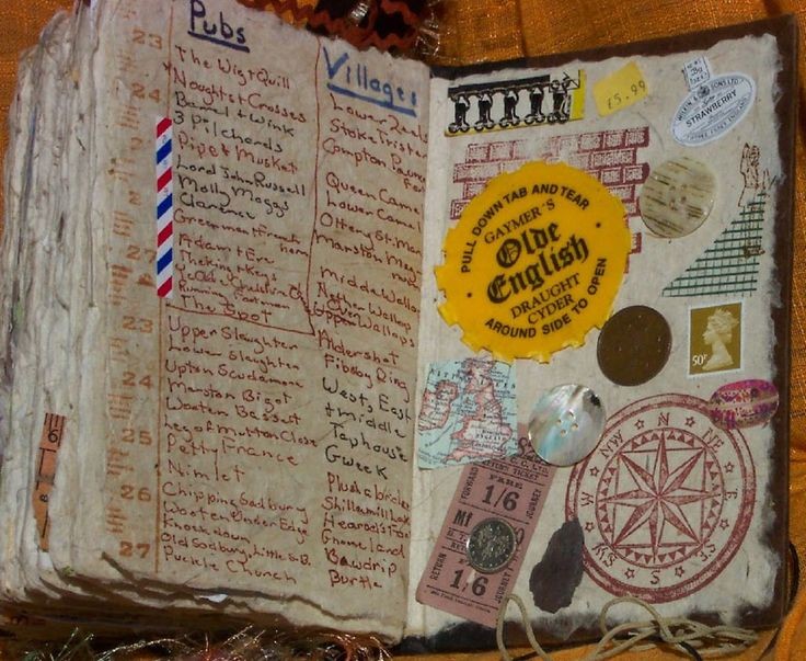 Travel Journal. I love this idea. I collect most o...