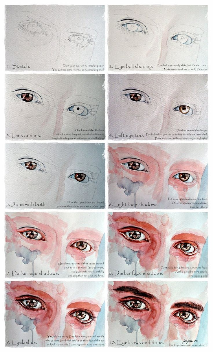 Watercolor eyes in flesh tone tutorial by =jane-be...