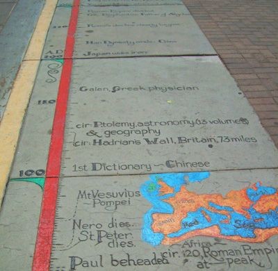public timeline of an area's history