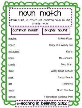 types of nouns worksheet pdf