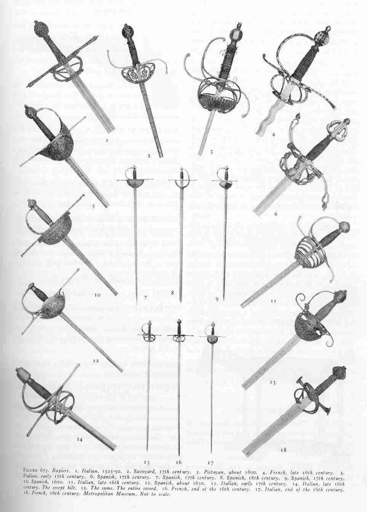 Swords were used in combat during Hamlet's time....