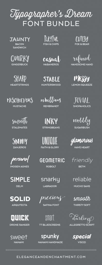 A typographer’s dream font collection. 33 Fa...