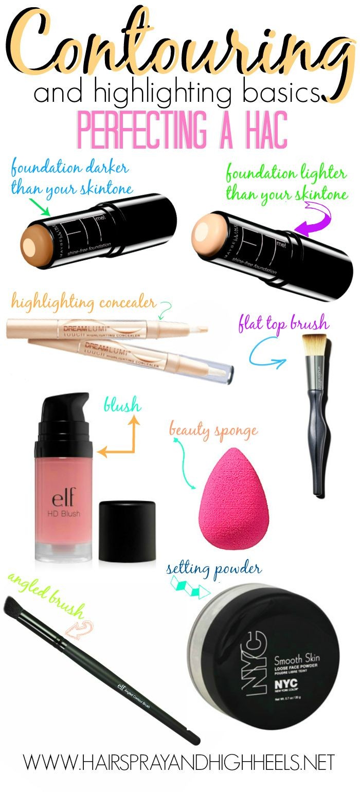 A huge list of the best highlighting and contourin...