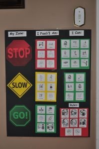 Zones of Regulation visual -- use in office as ano...