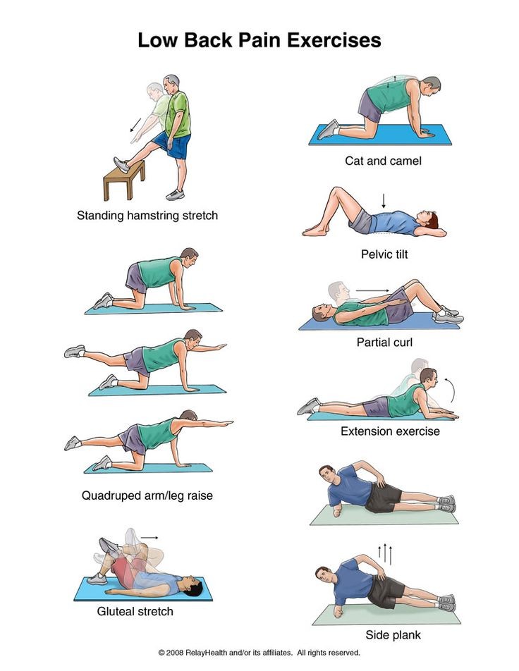 EASY EXERCISES FOR A FLAT TUMMY AND STRONGER BACK