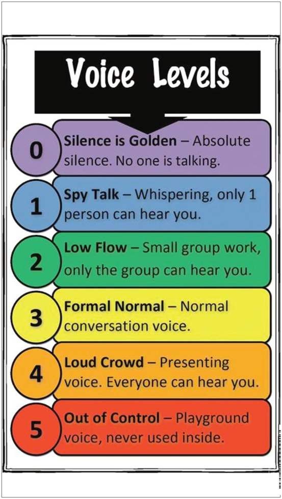 Might have to try this with my talkative 6th grade...