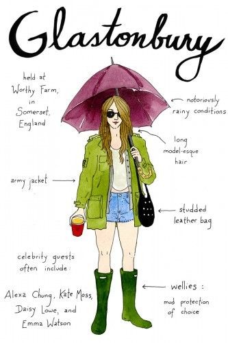 Glastonbury Music Festival Fashion Idea - definite...